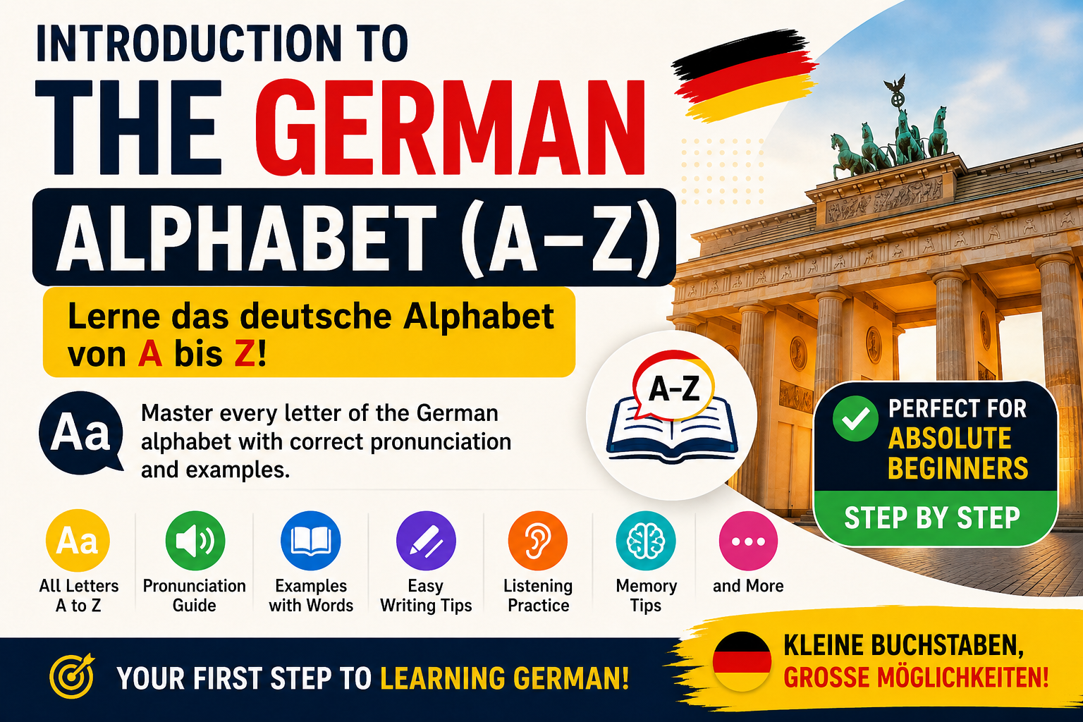 New CourseTopic 01: Alphabet & Pronunciation – A1 Level | ജർമ്മൻ ഭാഷാപഠനം മലയാളത്തിൽ | Learn German in Malayalam